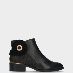 Botins MLV